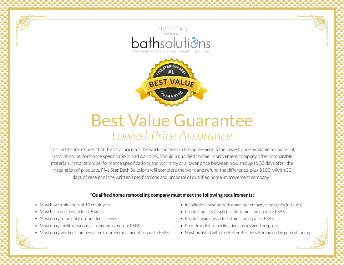 Bathroom Renovation License bathroom renovations - local bathroom remodelers - five star bath Bathroom Renovation License bathroom renovations - local bathroom remodelers - five star bath