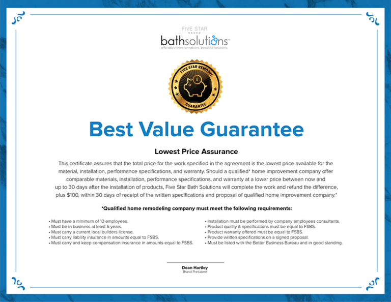Best Value Guarantee