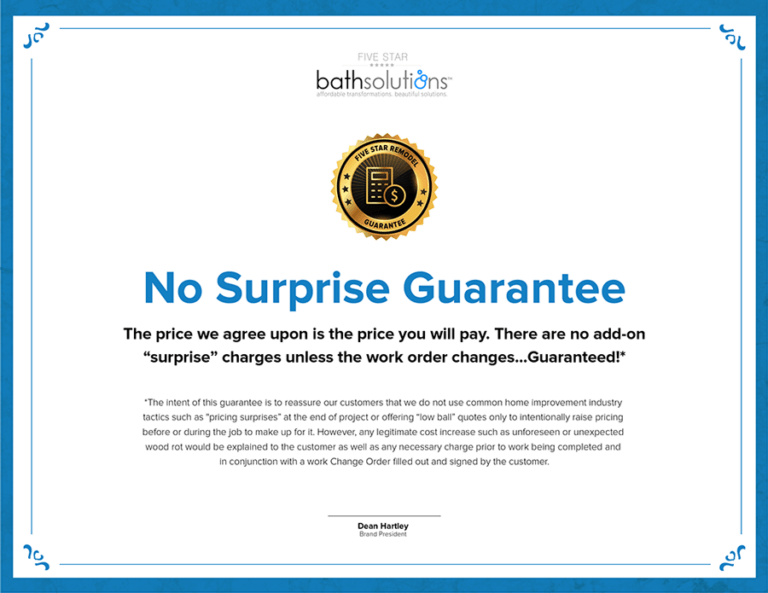 No Surprise Guarantee
