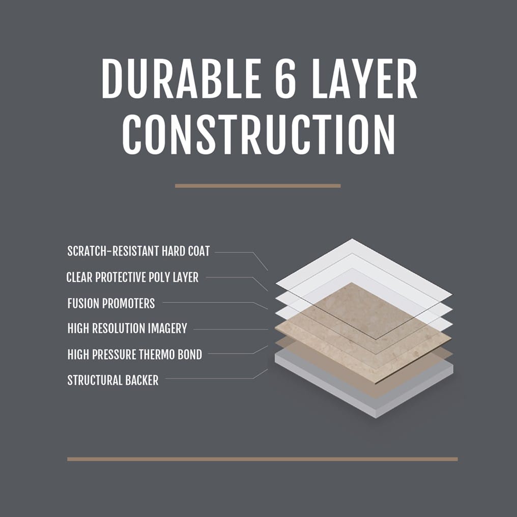 Our wall materials are made from unique, multi-layered composite material developed to meet the demand for a permanent and maintenance-free option to natural stone and granite.